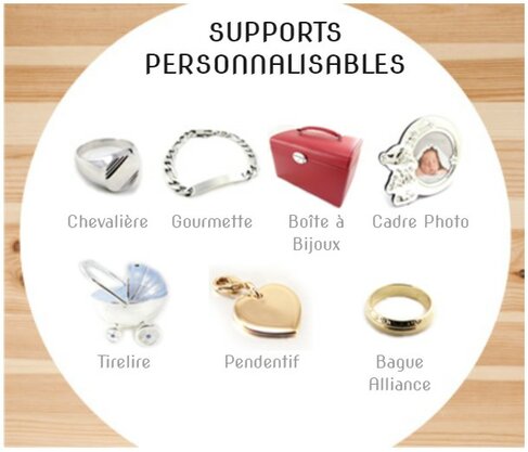 Supports-personnalisables